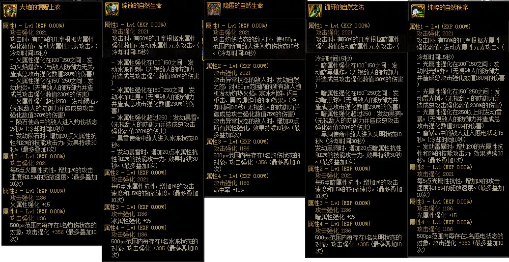 【周年庆版本：黑话合集】新版本黑话合集，新老回归玩家必看50