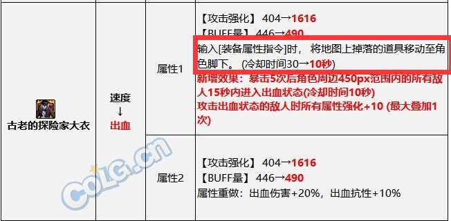 我宣布，这波跨一玩家史诗级加强1