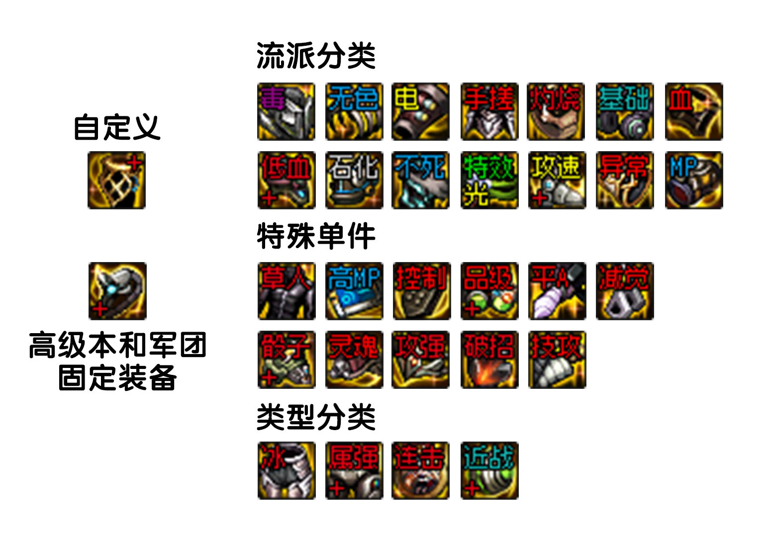 【军团版本】装备标识补丁（包含自定义）1