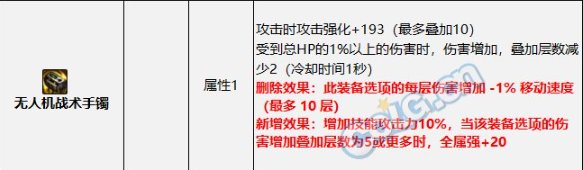 【直伤+非自定义】巴卡尔版本史诗改版搭配——彦祖来交作业了。10