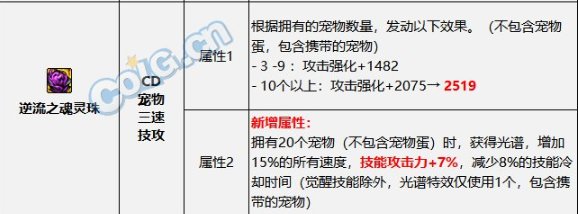 【直伤+非自定义】巴卡尔版本史诗改版搭配——彦祖来交作业了。12