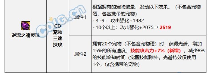 【韩测10.19装备改版】配装前瞻 可以玩攻速鞋特化霸王拳了!1