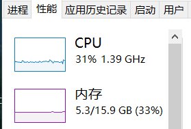 腾讯的沙卵程序员能不能S一S啊，一天天搞得什么玩意2