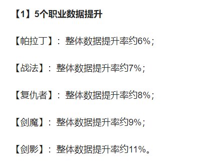 魔道喜加强！~~~1