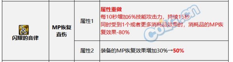 我超，mp流重登王座了属于是，675蓝耗完全顶得住2