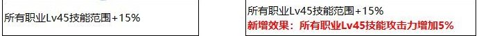 不懂就问。。自定义改版后低血流能用不？装备鉴定！！2
