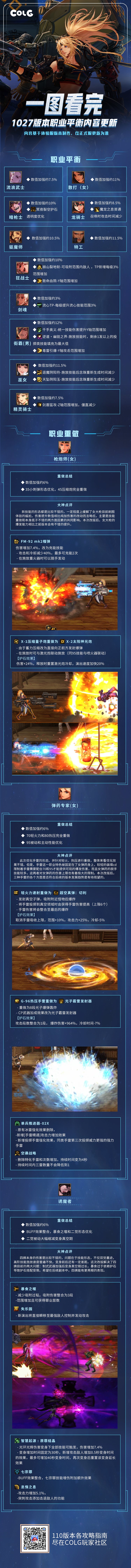 【攻略：1027版本】一图看完1027版本内容更新2