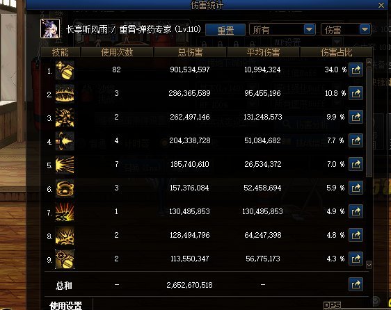 文艺复兴！重做后女弹药刷图指南（快速版）。2