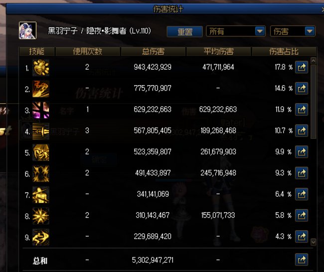 今天出了个不错的自定义左曹3