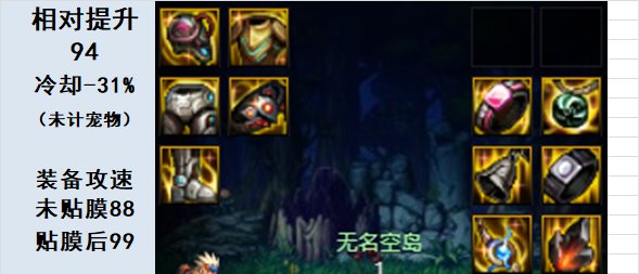 【完工】10月27日韩正最新改动，固定ss排名，自定义排名，热门搭配强度44