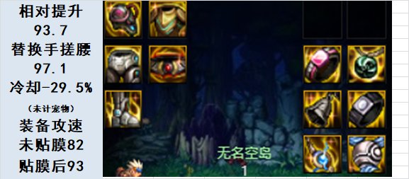 【完工】10月27日韩正最新改动，固定ss排名，自定义排名，热门搭配强度45