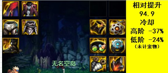 【完工】10月27日韩正最新改动，固定ss排名，自定义排名，热门搭配强度48