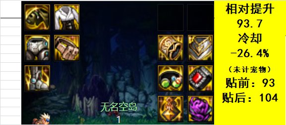 【完工】10月27日韩正最新改动，固定ss排名，自定义排名，热门搭配强度50