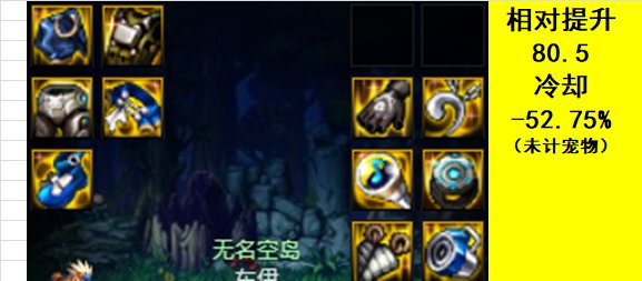 【完工】10月27日韩正最新改动，固定ss排名，自定义排名，热门搭配强度51