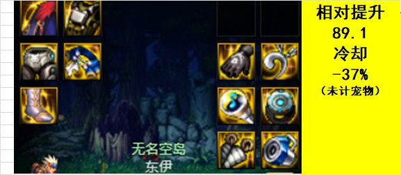 【完工】10月27日韩正最新改动，固定ss排名，自定义排名，热门搭配强度53