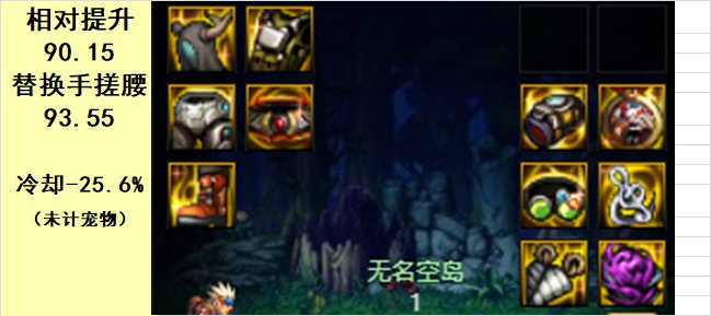 【完工】10月27日韩正最新改动，固定ss排名，自定义排名，热门搭配强度40