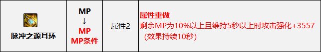 【攻略：国服新春版本】从此以后百花齐放？浅析装备改版后各大装备流派性能16