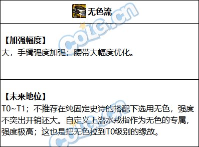 【攻略：国服新春版本】从此以后百花齐放？浅析装备改版后各大装备流派性能31