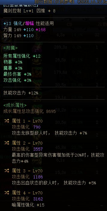 基于魔女上衣及特殊3自定义的直伤攻速流3