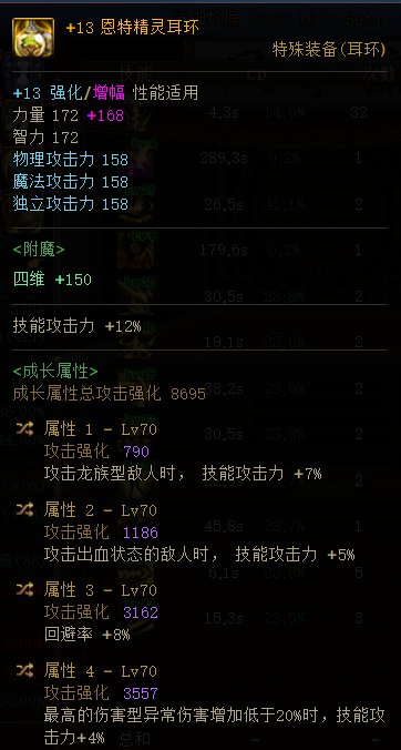 基于魔女上衣及特殊3自定义的直伤攻速流4