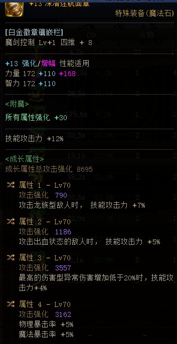 基于魔女上衣及特殊3自定义的直伤攻速流5