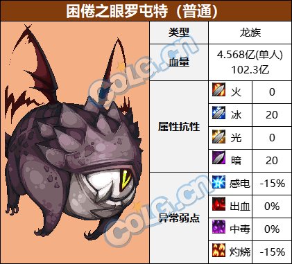 【前瞻：巴卡尔副本】巴卡尔团本及普通模式怪物血量和抗性一览5