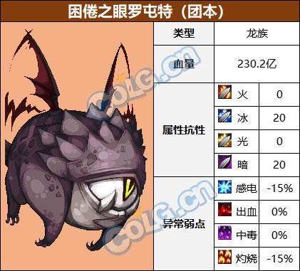 【前瞻：巴卡尔副本】巴卡尔团本及普通模式怪物血量和抗性一览6