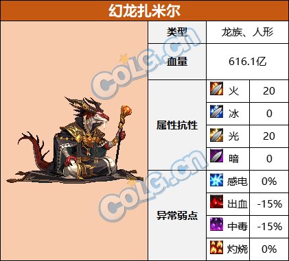【前瞻：巴卡尔副本】巴卡尔团本及普通模式怪物血量和抗性一览17