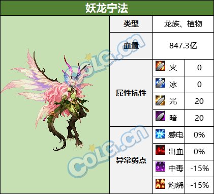 【前瞻：巴卡尔副本】巴卡尔团本及普通模式怪物血量和抗性一览21