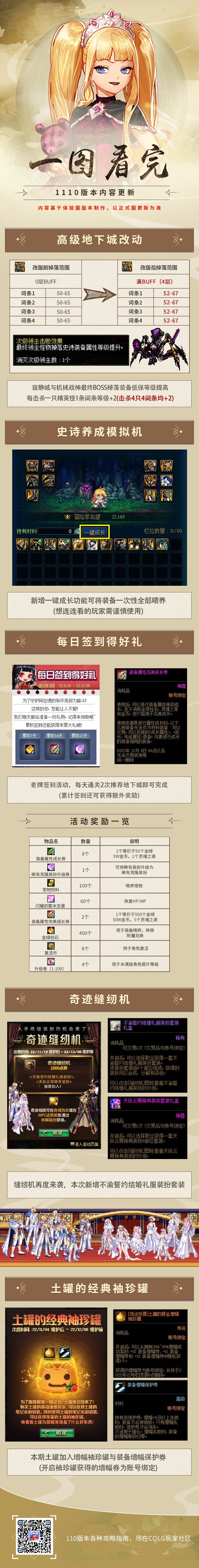 【攻略：国服1110版本】一图带你看完1110版本内容更新1