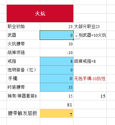 潜力低配攻速出血流穿到毕业3