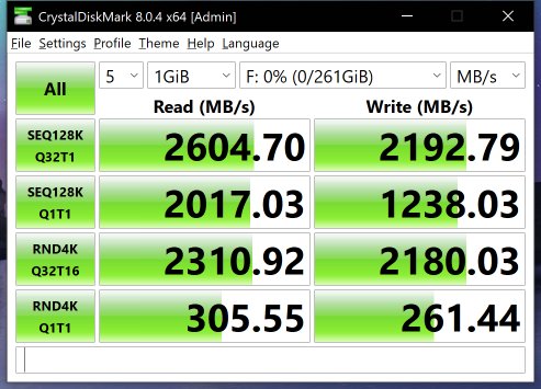 【攻略：电脑装机】适合DNF的PC硬件配置推荐+618装机/升级思路1