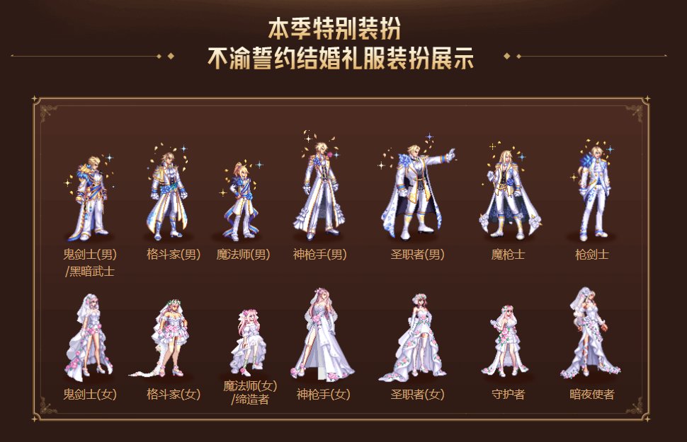 全职业2022年不渝誓约结婚礼服装扮套装(白色婚纱套),时装代码分享202211101