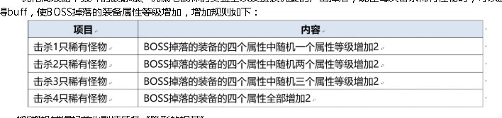 四属强全加2是吧2