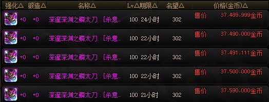 【攻略：游戏知识】小号提升没途径？新版本打造途径整理28