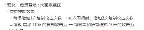 画家好像还是被砍了1