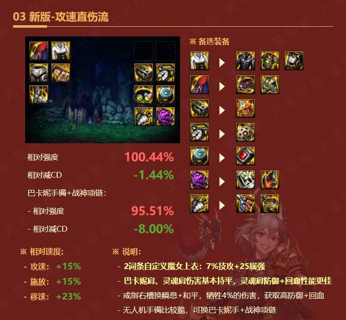 可以帮我看看战法能不能玩着一套吗1
