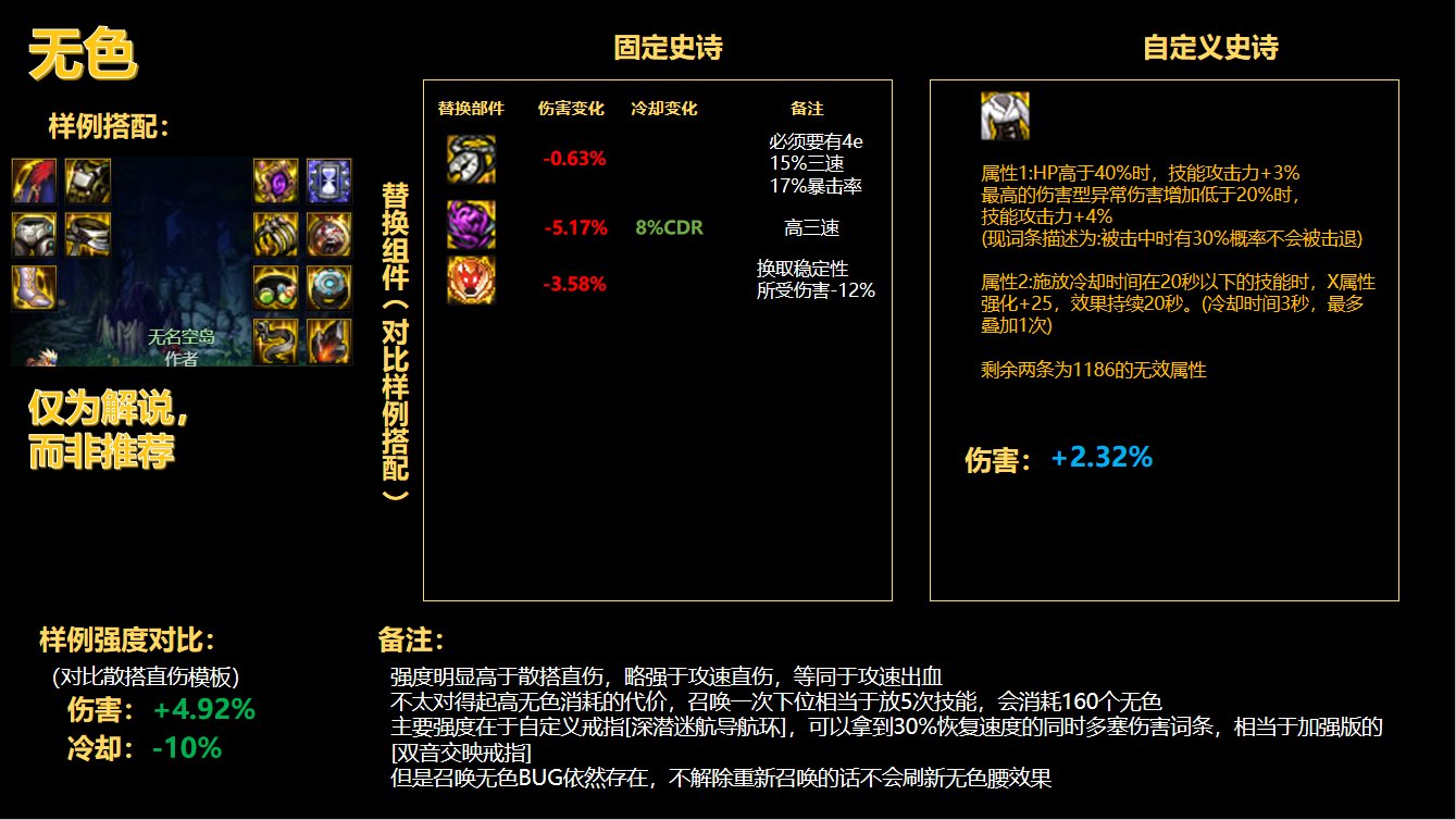 2022-10-27 韩服装备平衡后召唤搭配思路分析82