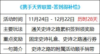 【攻略：国服1124版本】白嫖装备完美成长券，1124版本活动奖励食用指南1