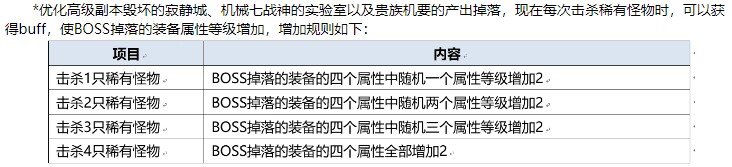 淡蓝色光的史诗是什么意思？3