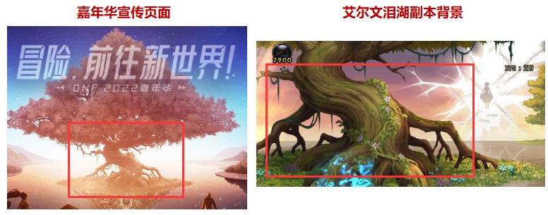 【前瞻：DNF嘉年华】龙王陨落使徒凋零，新的世界会在哪里？10
