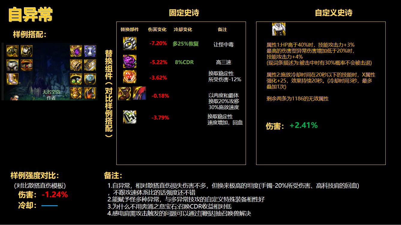 2022-10-27 韩服装备平衡后召唤搭配思路分析66