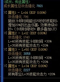 整了条特化35的传说裤子给大家看看伤害分布2