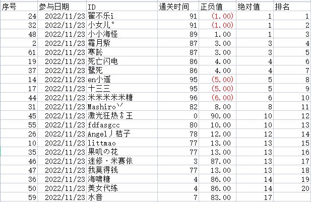 23日参加活动前201