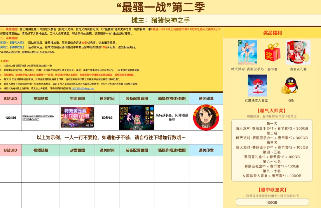 听说你还没去过嘉年华阿拉德市集？3
