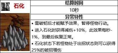 【韩服观察】石化三件套？什么奇葩配装9