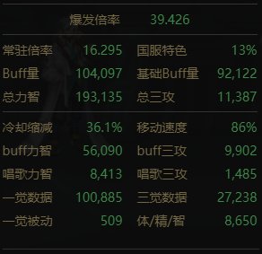 【巴卡尔版本自定义奶妈攻略四】常规cd肉奶搭配与全自定义搭配奶量差距3