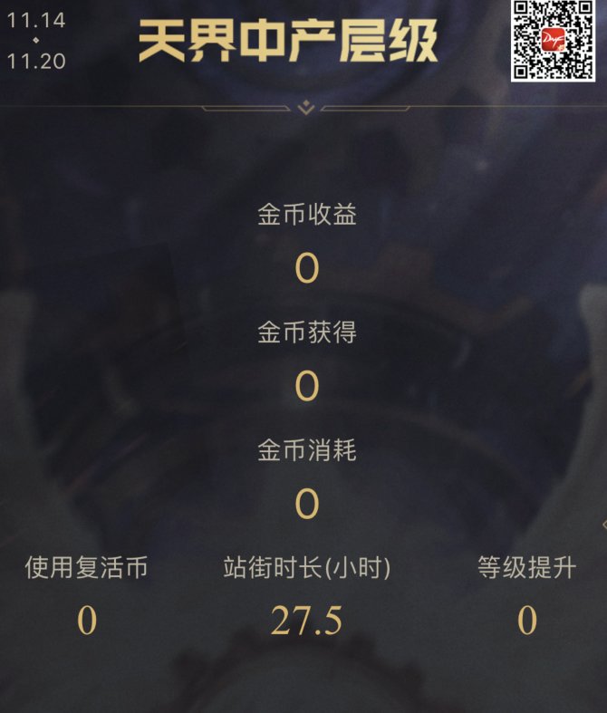 薅腾讯羊毛被制裁了5