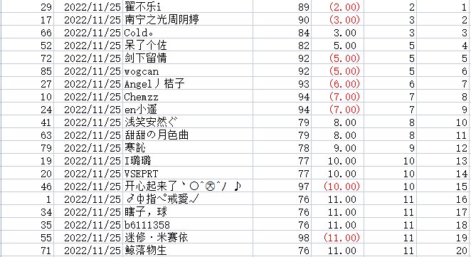 25日参加活动前201