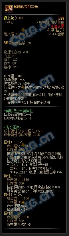 【爆料：DNF嘉年华】大魔法师次元回廊部分新装备爆料5